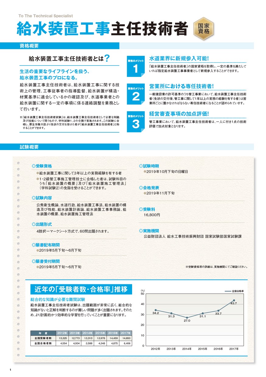 給水装置工事主任技術者 短期集中コースガイド 日建学院