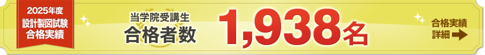1級建築士 設計製図試験合格実績 当学院受講生合格者数 1,938名