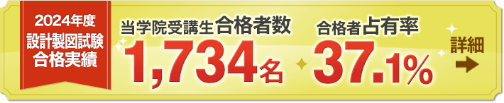 2級建築士 設計製図 合格発表実績 当学院受講生1,734名[合格実績詳細]