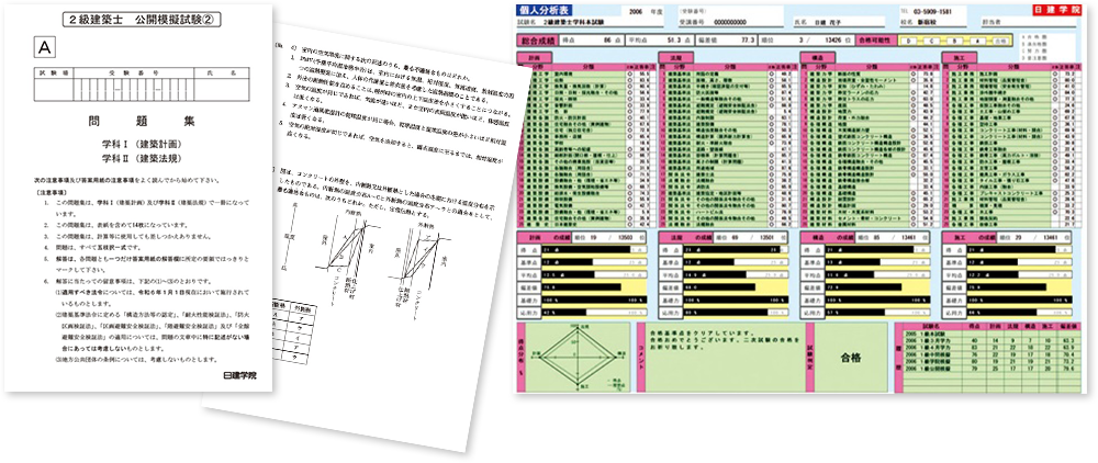 公開模擬試験