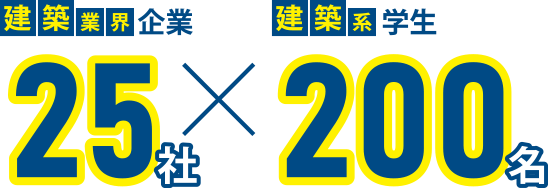 建築業界企業25社建築系学生200名