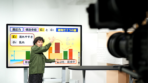 日建人